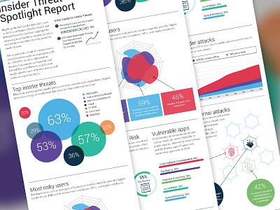 Infographic chart dashboard design features graph icons illustration infographic stats