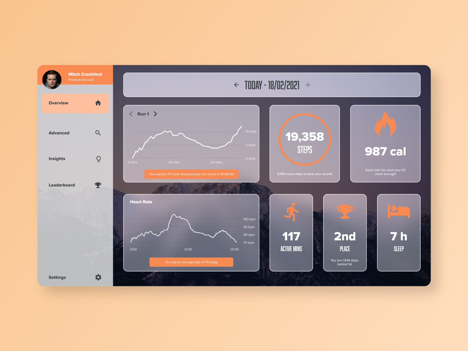 Sports dashboard UI UX Web Design by Liang Heng on Dribbble