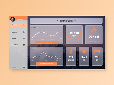 Sports dashboard UI UX Web Design