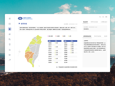 Weather UI design ui ux