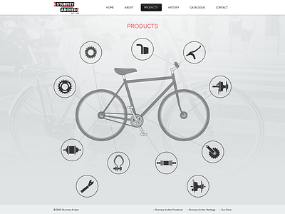 Sturmey Archer archer bike catalogue sturmey web website
