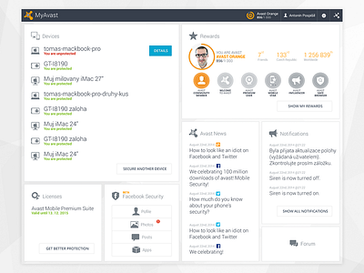 MyAvast Dashboard avast dashboard flat gray myavast responsive touch ui