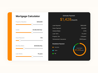 Mortgage Calculator brand development brand identity brand strategy branding branding design calculator design corporate corporate branding corporate design design logo mobile app mortgage ui product design ui uiux web design