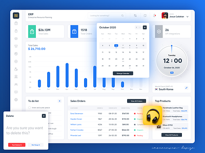 ERP Dashboard dashboad erp dashboard grid layout imrananwar pakistan user interface