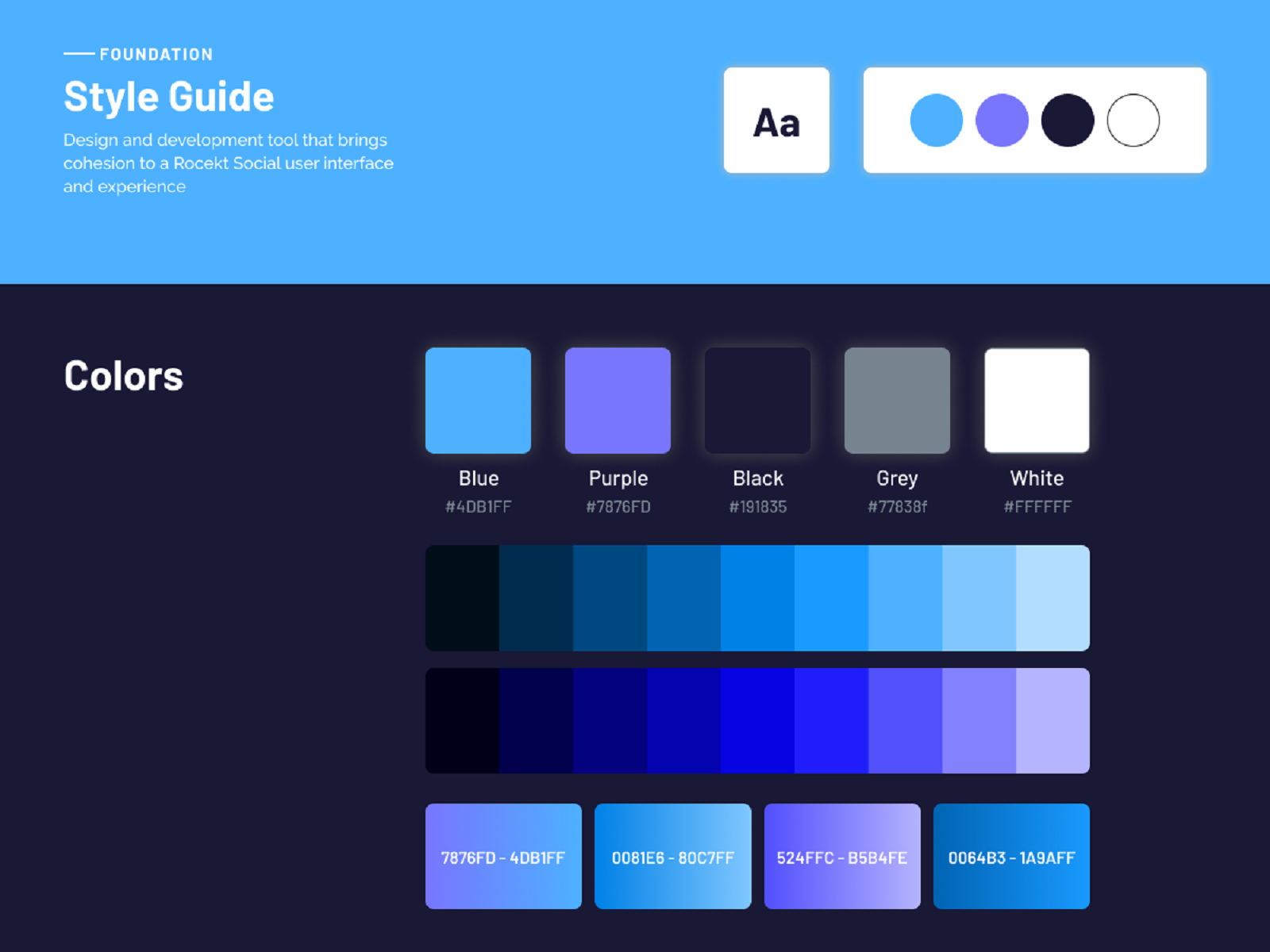 Dark Mode UI Brand Guidelines by Ritesh Saini on Dribbble