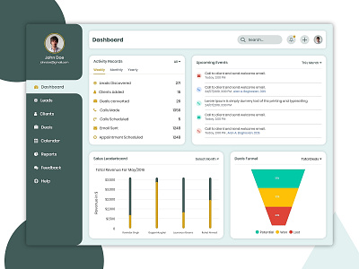 Sales Dashboard