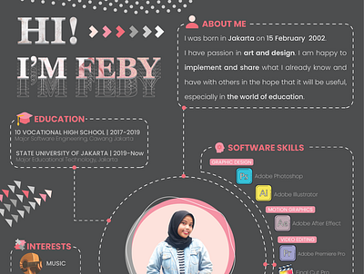 CV Resume Personal Branding by Feby designer personal branding resume