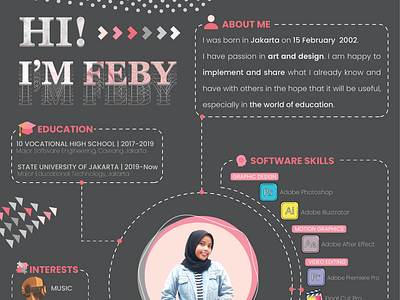 CV Resume Personal Branding by Feby