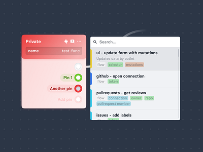 Interface development platform