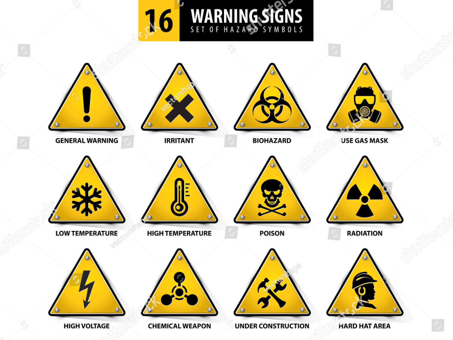 Danger Symbols And Meanings