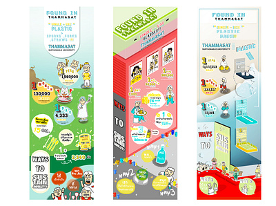 Environmental Awareness cartoon design environment illustration sustainable