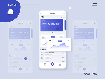 钱包界面设计-Wallet page design ui ui design ux 图标 界面 界面设计 钱包界面