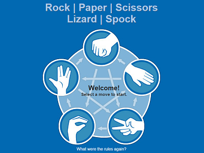 Rock | Paper | Scissors | Lizard | Spock bang big css game html jquery lizard paper rock scissors spock theory