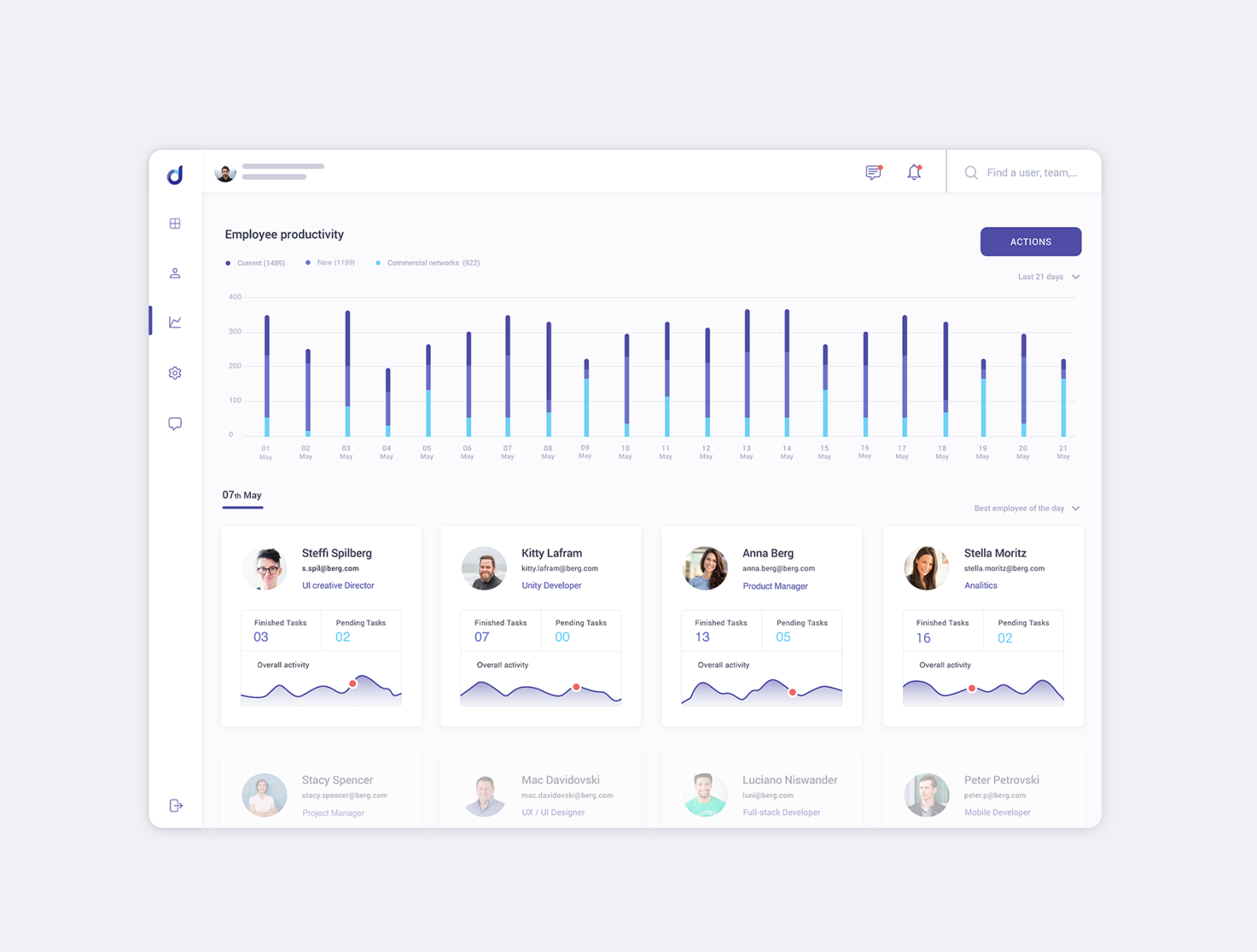 Latest project - platform Dash. by Jasmina K. Tajnšek on Dribbble