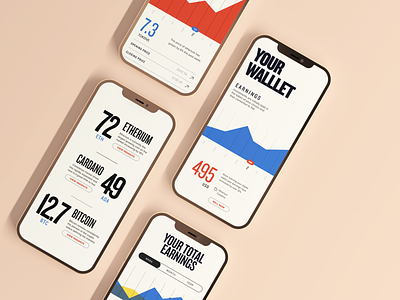 Bauhaus Inspired Crypto App app branding crypto dailyui design finance fintech mobile product ui ux visual wallet