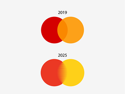 MasterCard Rebranding cleanlogo creativelogo futurelogo logo logodesign minimalist logo minimalistic logo rebranding