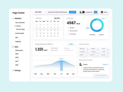 Page Tracker Admin Panel