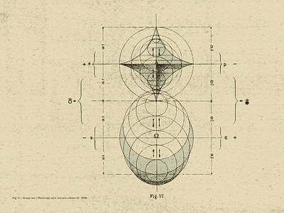 Geometrical psychology diagrams by Simon Birky Hartmann on Dribbble