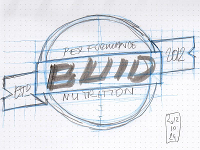 Built Performance Nutrition - Branding - Sketches 14