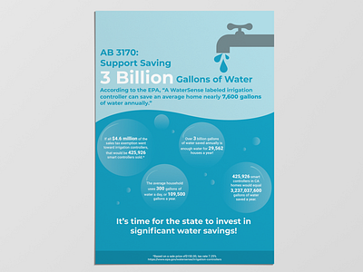 Water Saving Flyer design illustration typography vector
