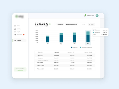 Dashboard User Interface - Earnings Tab dashboad dashboard design design payment reporting tools reports reports and data statistic ui ux