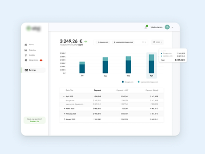 Dashboard User Interface - Earnings Tab