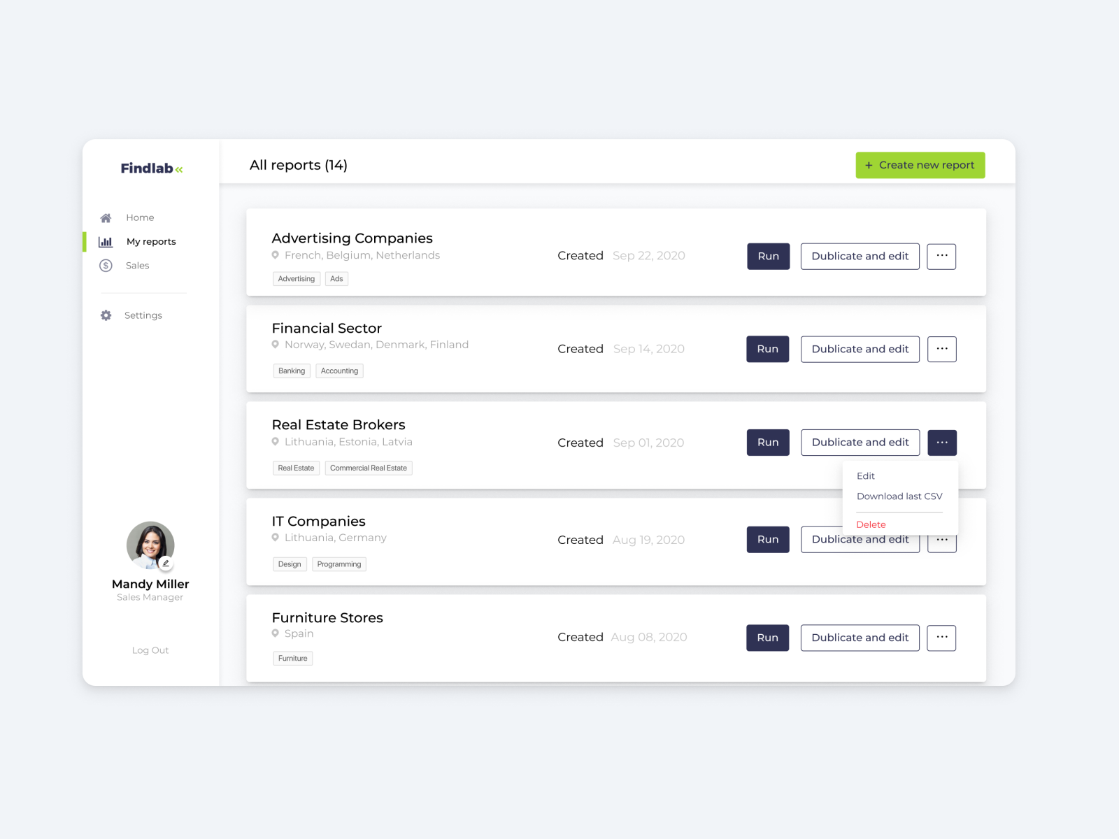 UX/UI Project - Dashboard Tool for Sales Managers by Imantė on Dribbble
