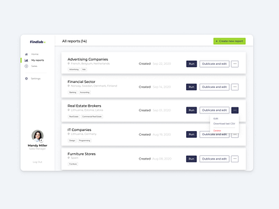 UX/UI Project - Dashboard Tool for Sales Managers contacts dashboad dashboard design design donwload edit green managers marketing reports sales tags tool ui ux