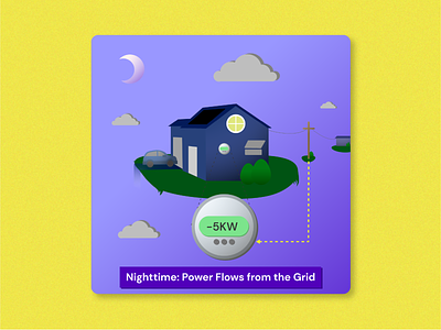 Goldin Solar - Nighttime graphic design illustration