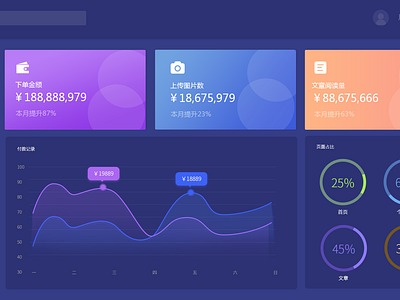 大数据平台 ui ux 插图 设计