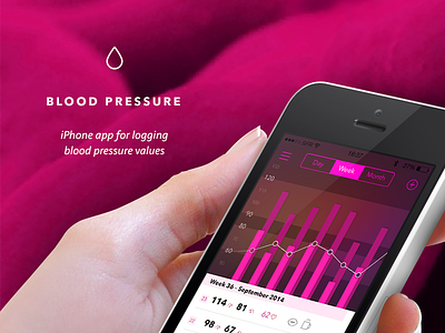 Blood pressure iphone app anyline blood iphone log mobile pressure scanning