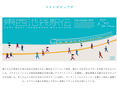 East West Ikebukuro Marathon Visual Identity branding illustration typography visual design visual identity