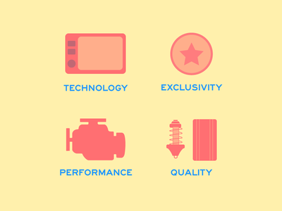 Brand values