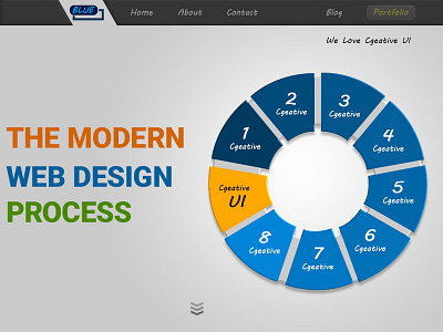 Web1 Uia branding design ui ux vector web website