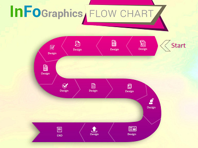 Graphic Flowchart art brand branding design flat flowchart ui flowcharts graphic design graphic design graphicdesign graphics illustration illustrator infographics design photoshop typography ui ux web website