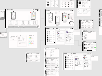 PMC  Project management.