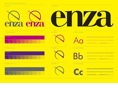 ENZA apparel beltramo bltr design manual enza fashion italian tailoring logo typography word mark