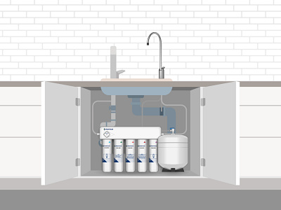 Filtered water system