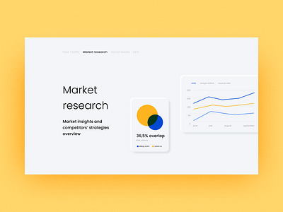 Marketing toolkit • Features clean layout design infographic market report market research marketing minimal minimalism poppins font product ui ux web