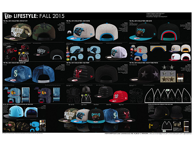 NEW ERA LIFESTYLE FALL 2015 COLLECTION 5950 950 baseball basketball design design management exclusive fitteds football headwear design hockey mlb nba new era cap nfl nhl snapback