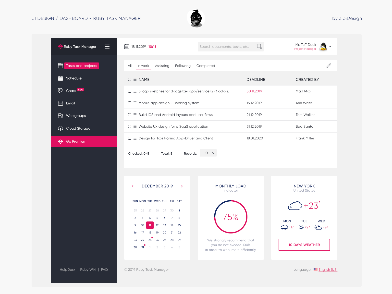 UI DESIGN Ruby Task Manager dashboard CRM by Zloi Design on