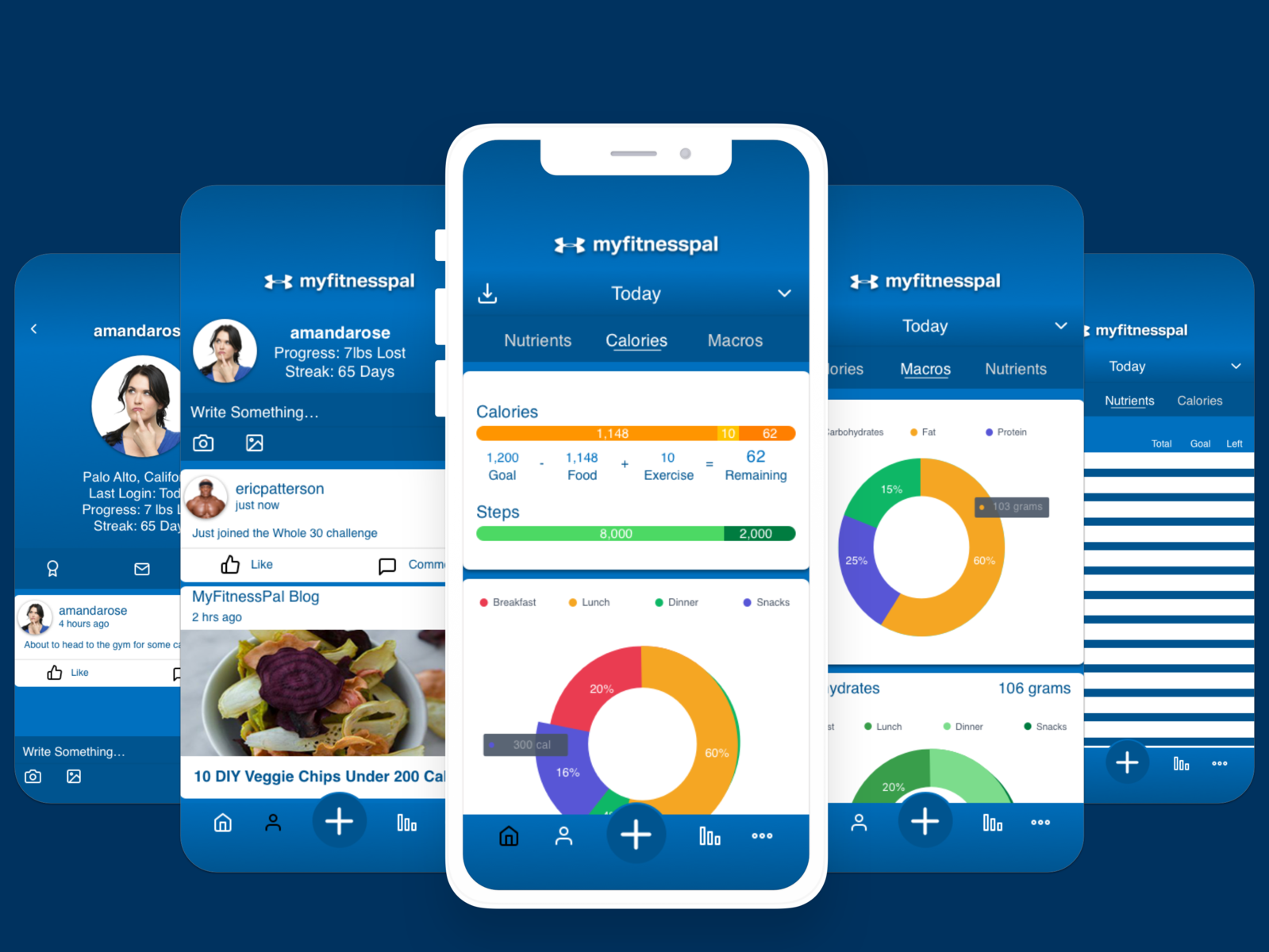 MyFitnessPal Mobile Redesign Concept by Montana Rebeccah on Dribbble