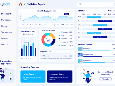 Elearning Dashboard - Student Version by Sajib Das Supriyo on Dribbble