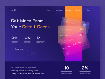 Credit Card Header Exploration