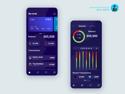 Finance app concept.