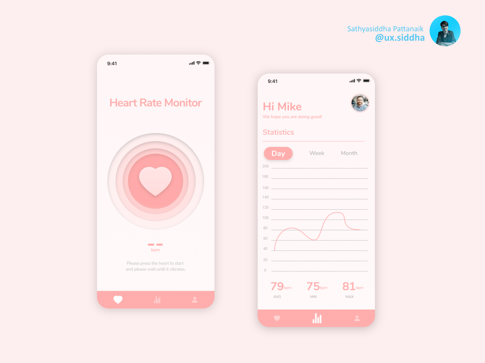 Heart Beat Monitor By Sathyasiddha Pattanaik On Dribbble