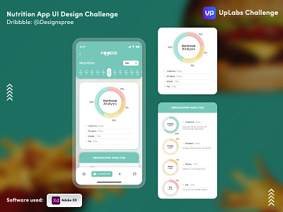 Nutrition App UI Design - UpLabs Challenge adobexd character chart clean concept creative design food food app idea illustration logo nutrients nutrition nutrition app nutritionist ui uidesign uiux uplabs