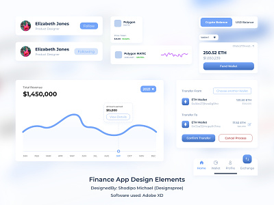 💎 Finance UI Design Elements