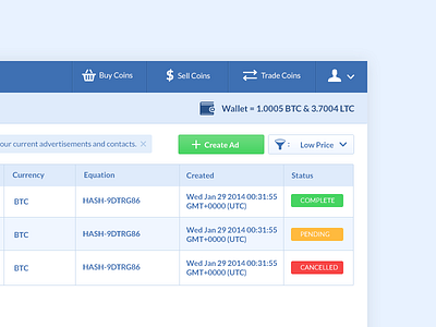 QC-Dashboard