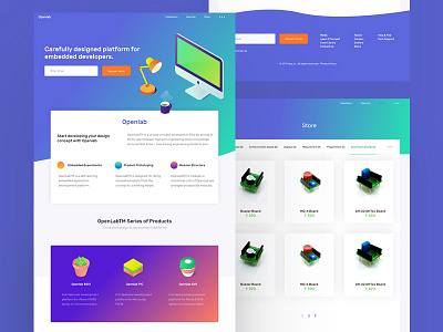 Openlab Landing Page